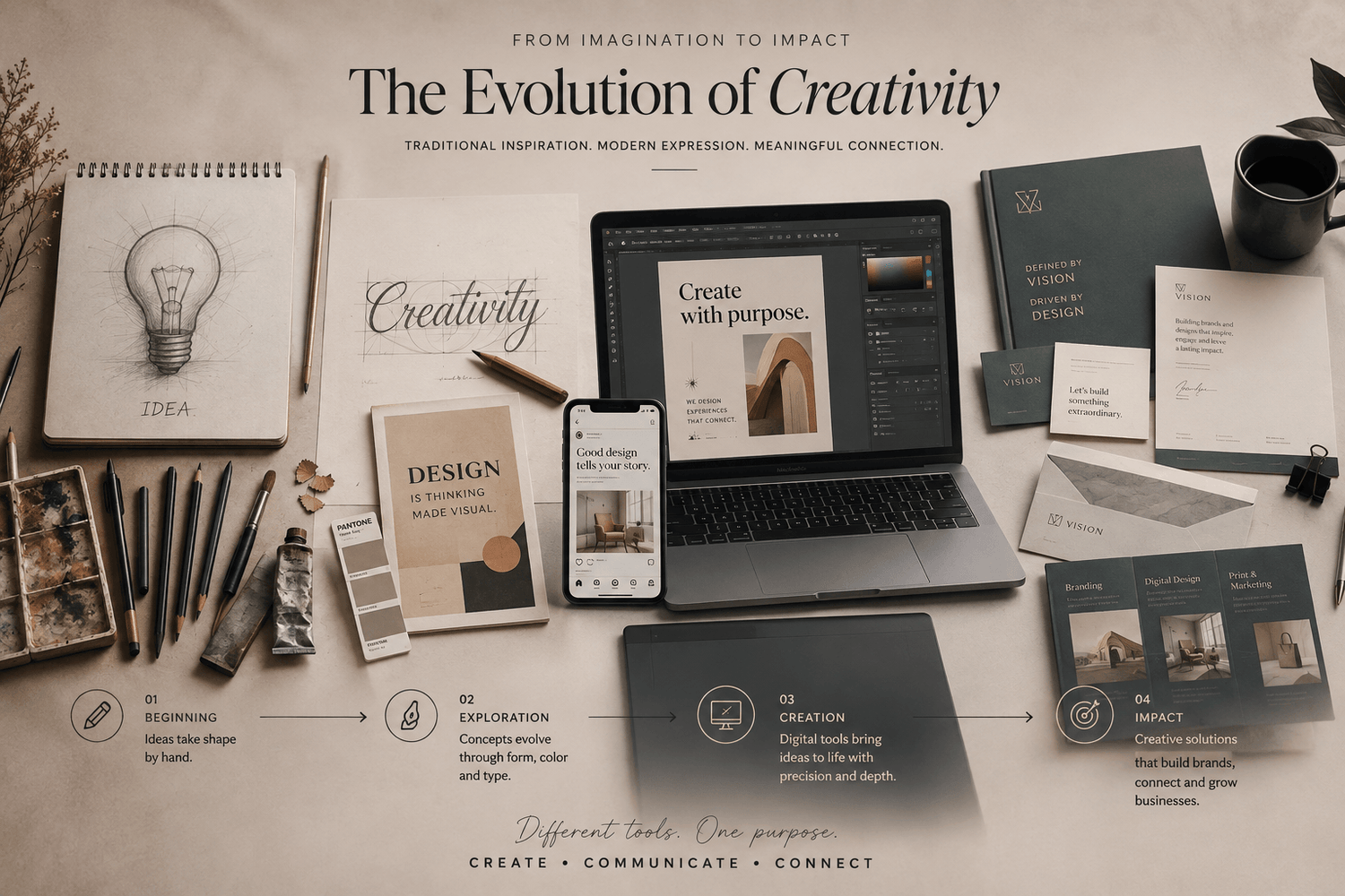 The Art of Design: How Creativity, Shape & Ideas Create Meaning
